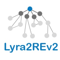 lyra2rev2